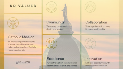 ND Reinstates Values After National Backlash